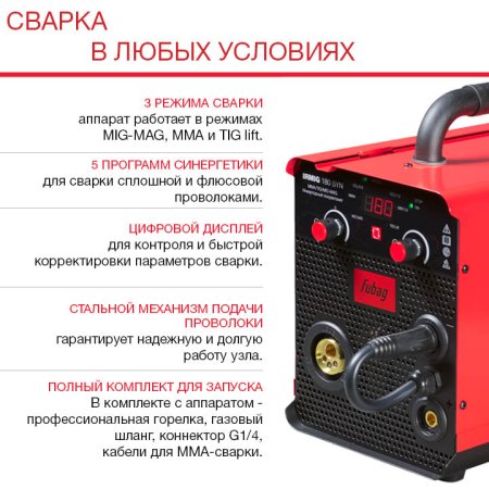FUBAG Сварочный полуавтомат IRMIG 180 SYN с горелкой 250 А 3 м в комплекте в Барнауле фото