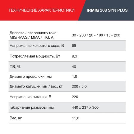 FUBAG Сварочный полуавтомат IRMIG 208 SYN PLUS (31447) + Маска сварщика Хамелеон IR 9-13N S (38072) + Сварочные краги на подкладке красные FWGN 10R (641180) в Барнауле фото