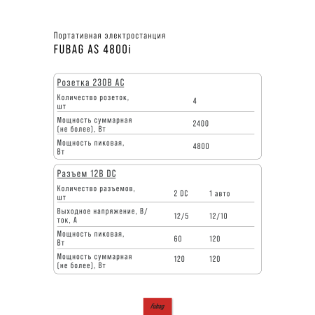 Портативная электростанция FUBAG AS 4800i (аккумулятор LiFePO4) в Барнауле фото