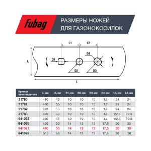 Нож для аккумуляторных газонокосилок FUBAG 48 см в Барнауле фото