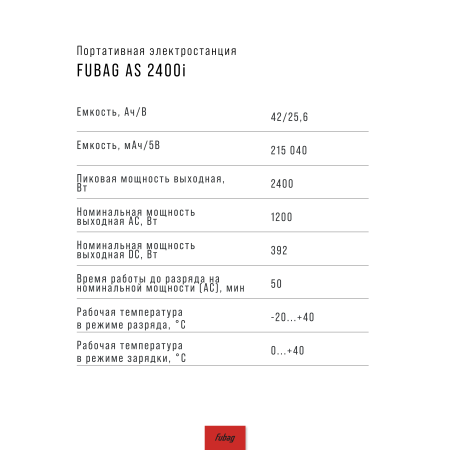 Портативная электростанция FUBAG AS 2400i (аккумулятор LiFePO4) в Барнауле фото