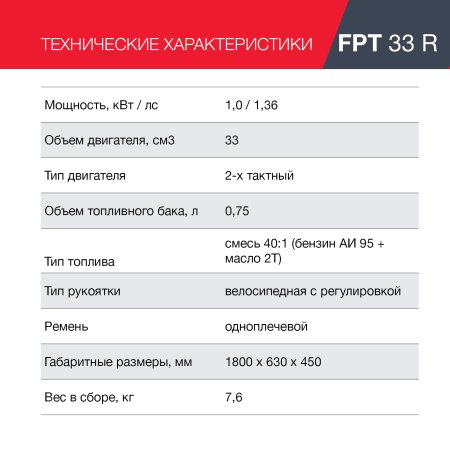Бензиновый триммер FUBAG FPT 33R в Барнауле фото