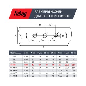 Нож для газонокосилок FUBAG 33 см в Барнауле фото