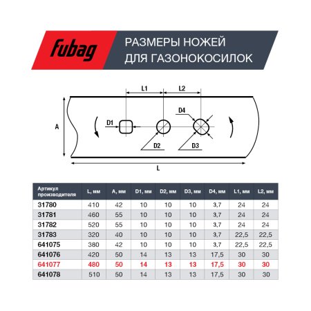 Нож для аккумуляторных газонокосилок FUBAG 48 см в Барнауле фото