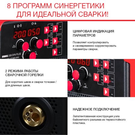 FUBAG Сварочный полуавтомат IRMIG 208 SYN PLUS c горелкой FB 250 3m в Барнауле фото