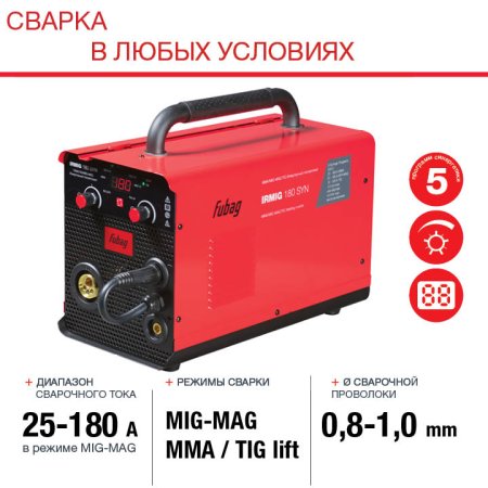 FUBAG Сварочный полуавтомат IRMIG 180 SYN с горелкой 250 А 3 м в комплекте в Барнауле фото