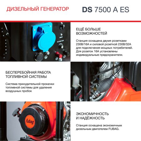 FUBAG Дизельный генератор с электростартером и коннектором автоматики DS 7500 A ES в Барнауле фото
