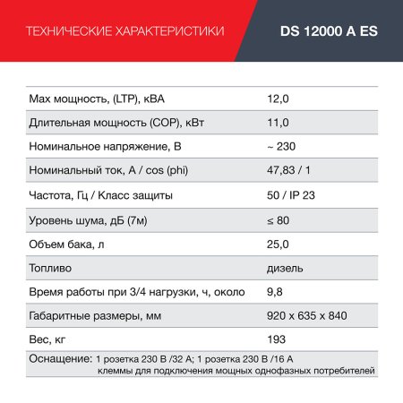 Дизельный генератор FUBAG DS 12000 A ES с электростартером и коннектором автоматики в Барнауле фото