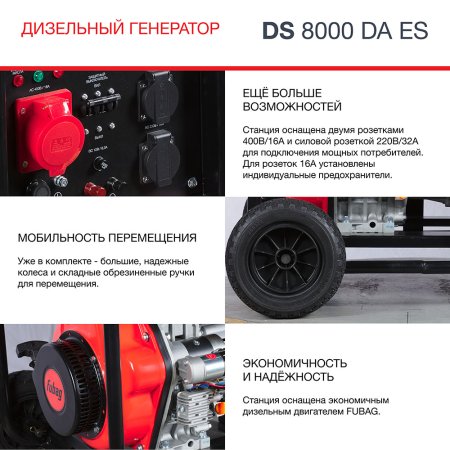 FUBAG Дизельный генератор (трехфазный) с электростартером и коннектором автоматики DS 8000 DA ES в Барнауле фото