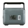 Портативная электростанция FUBAG AS 1200i (аккумулятор LiFePO4) в Барнауле фото