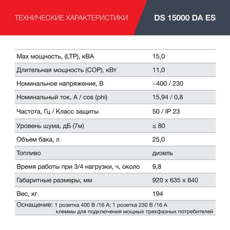 FUBAG Дизельный генератор (трехфазный) с электростартером и коннектором автоматики DS 15000 DA ES в Барнауле фото