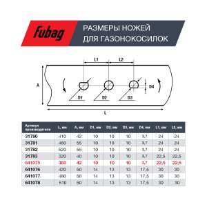 Нож для аккумуляторных газонокосилок FUBAG 38 см в Барнауле фото