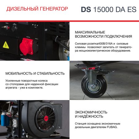 FUBAG Дизельный генератор (трехфазный) с электростартером и коннектором автоматики DS 15000 DA ES в Барнауле фото